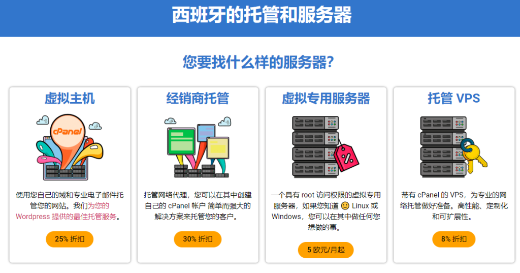 图片[1]-GINERNET 促销 – 西班牙（马德里）的 10Gbps KVM VPS NVMe 每年 19.95 欧元起 50% 优惠 + 10Tbps DDoS 保护-特资啦！个人资源分享站