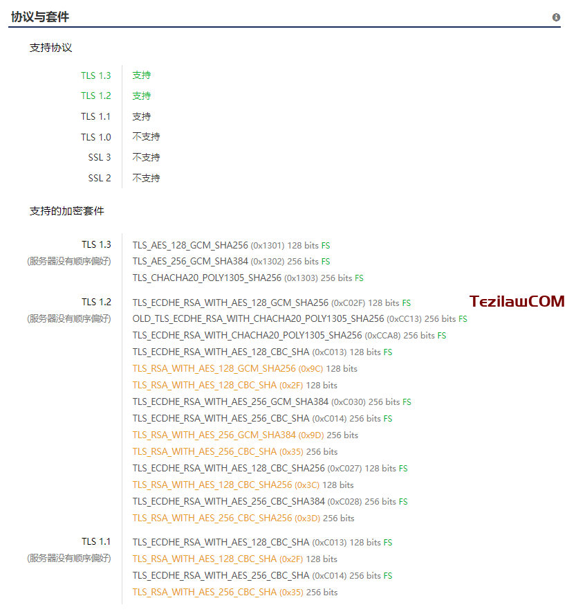 图片[5]-使用宝塔面板禁用TLSv1.0或TLSv1.1来提高网站安全性-特资啦！个人资源分享站