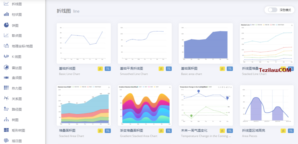 图片[2]-Apache ECharts 一个基于 JavaScript 的开源可视化图表库-特资啦！个人资源分享站