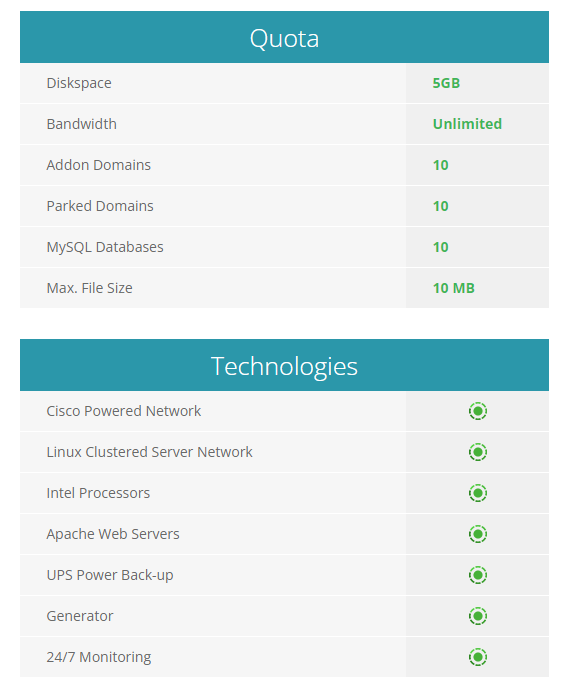 图片[2]-Profreehost 提供免费空间申请 5G容量，无限流量，不强制广告-特资啦！个人资源分享站