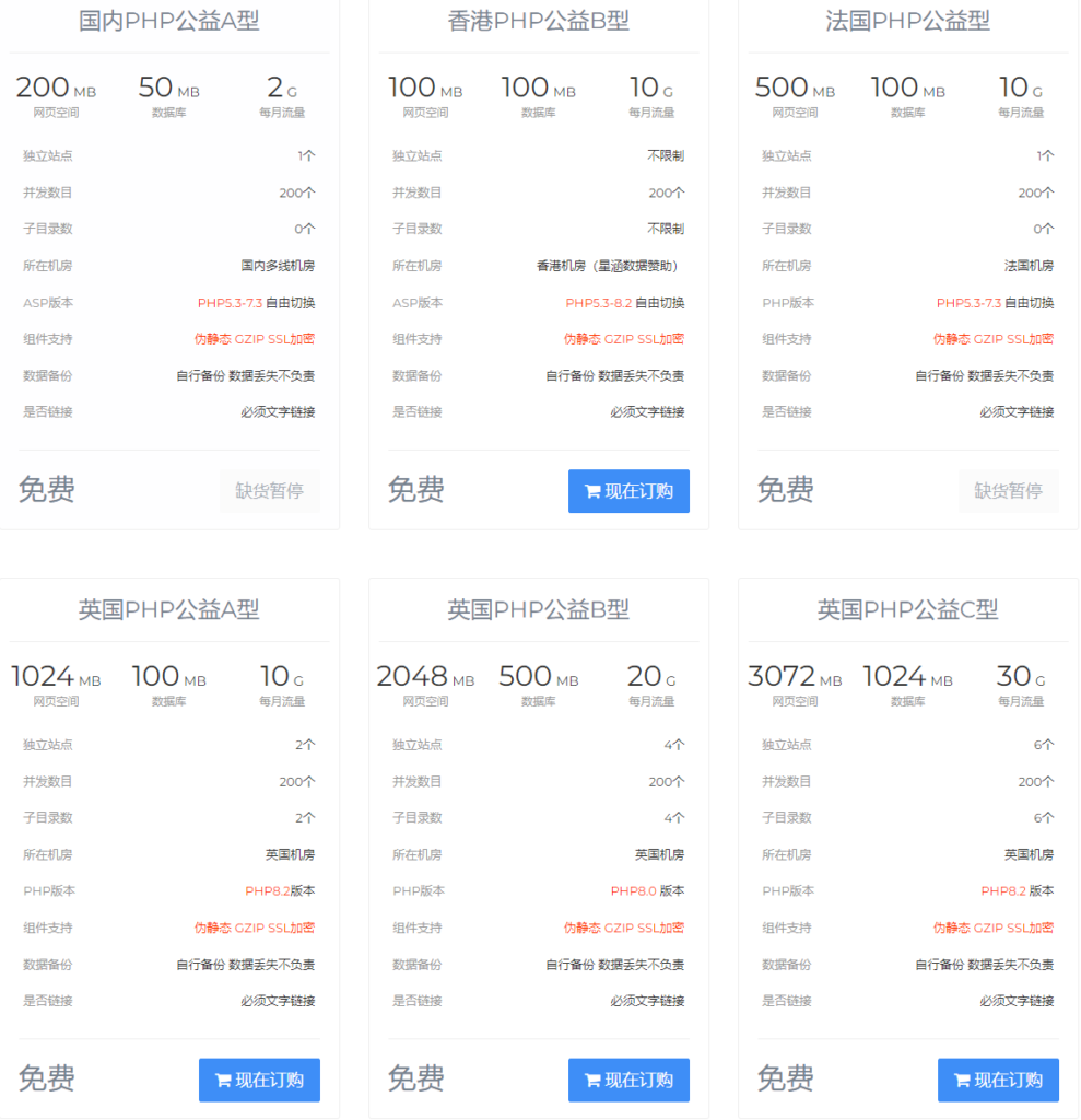 图片[2]-大墨网络 提供多国家 免费虚拟主机申请-特资啦！个人资源分享站