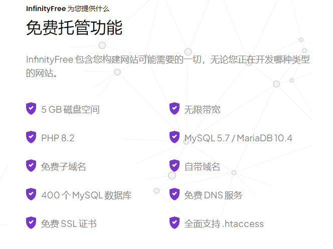 图片[2]-Infinityfree 提供国外免费PHP虚拟主机 5GB容量与无限宽带-特资啦！个人资源分享站