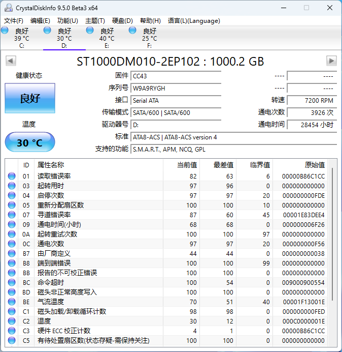 图片[4]-CrystalDiskInfo 9.5.0 Beta3 发布-特资啦！个人资源分享站